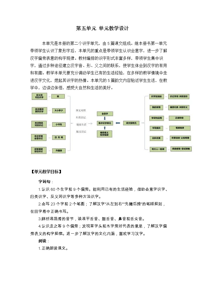 第五单元 识字(二)单元教学设计01