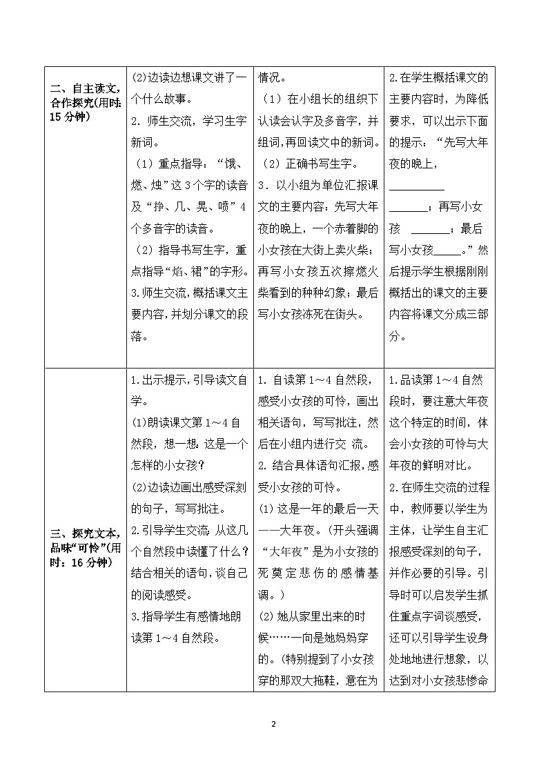8《卖火柴的小女孩》课件+教案+导学案+素材02