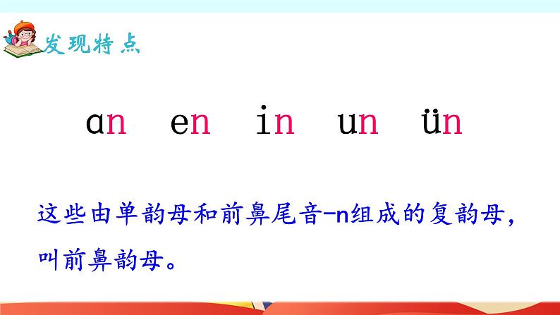 部编版小学语文一年级上册12、《an en in un ün》(课件)04