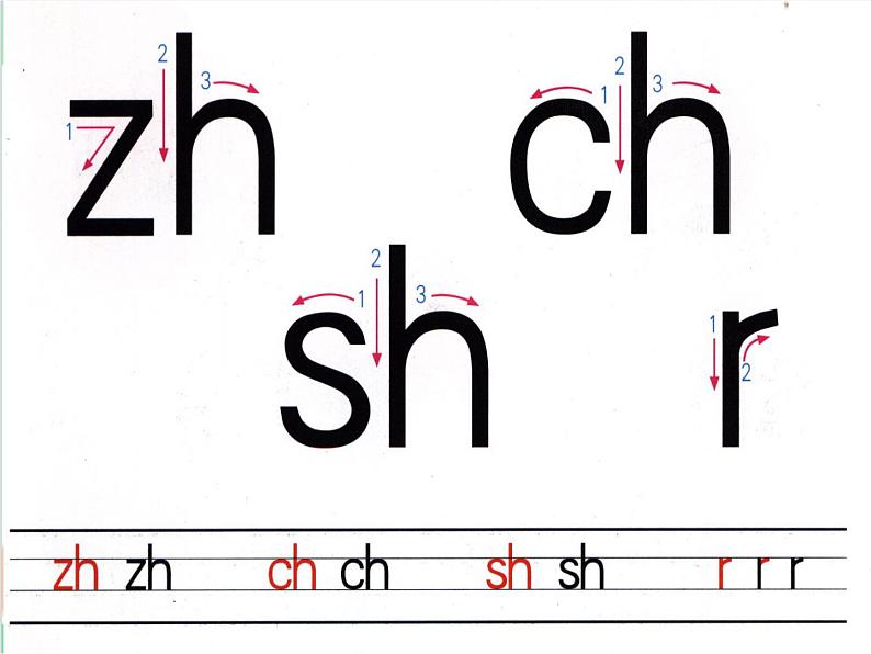 部编版小学语文一年级上册汉语拼音8 zh ch sh r 课件3第6页