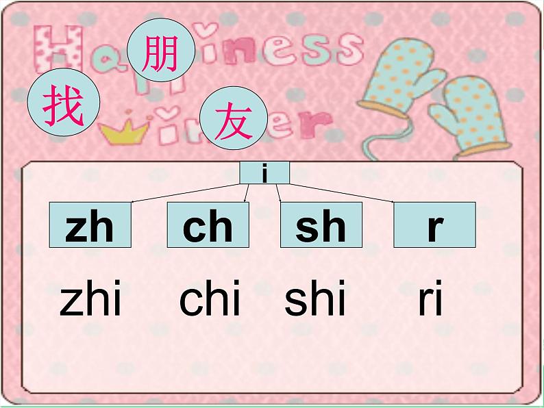 部编版小学语文一年级上册汉语拼音8 zh ch sh r 课件3第8页