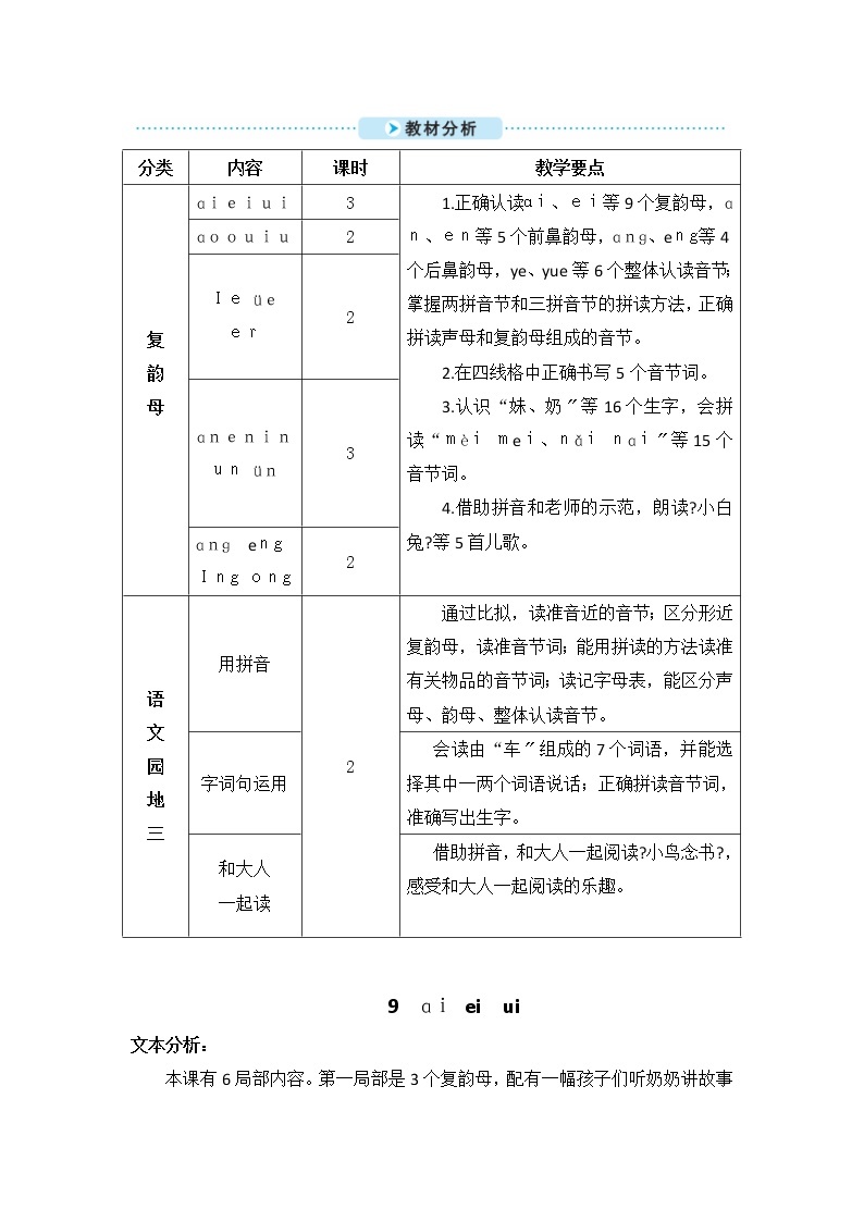 部编版小学语文一年级上册汉语拼音9 ɑi ei ui（教案）02