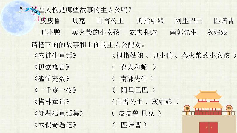 童话和寓言阅读(上) 课件 六年级上册语文阅读 部编版05
