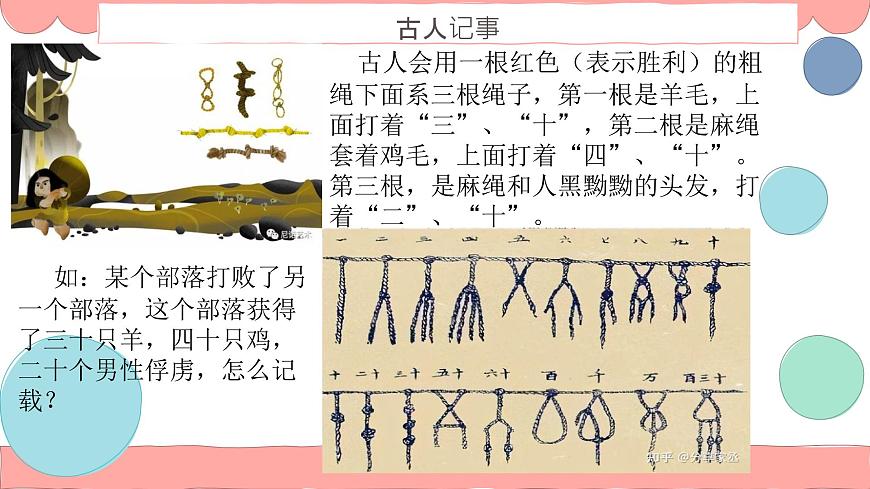 用段意法概括文章 課件 四年級上冊語文閱讀 部編版第5頁