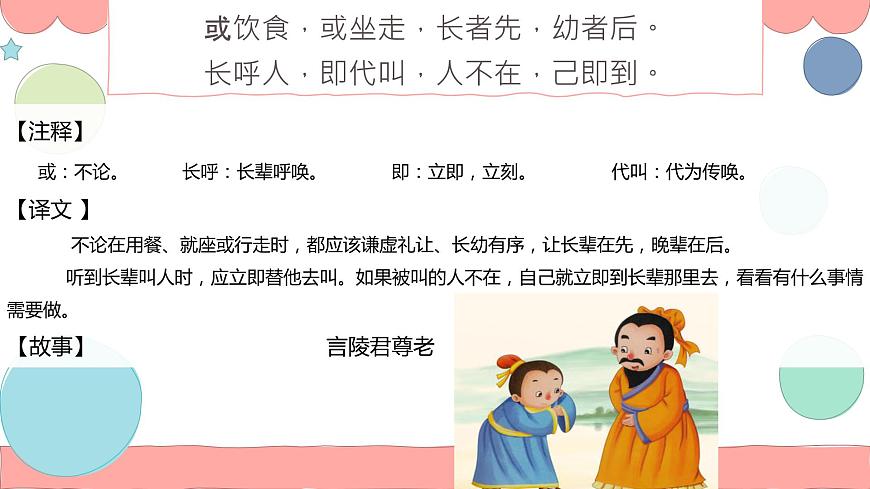 用提綱法概括文章 課件 四年級上冊語文閱讀 部編版第3頁