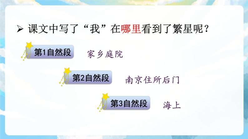 4《繁星》课件+教案+导学案+素材08