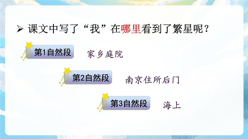 4《繁星》課件第8頁