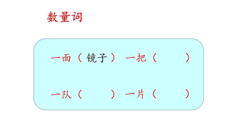 识字1 《场景歌》(课件)部编版语文二年级上册08