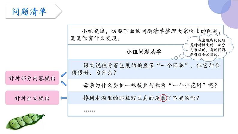 5 一个豆荚里的五粒豆(第二课时)(课件)部编版语文四年级上册第4页