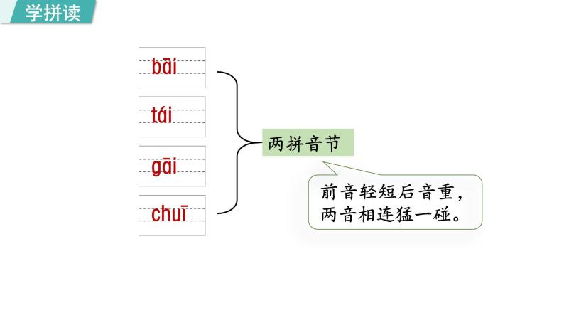 部编版小学语文一年级上册9.ai  ei  ui  课件 (1)04