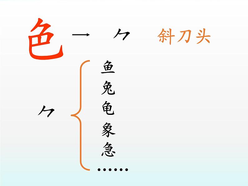 一年级语文上册教学课件-6 画-部编版(共25张PPT)第6页