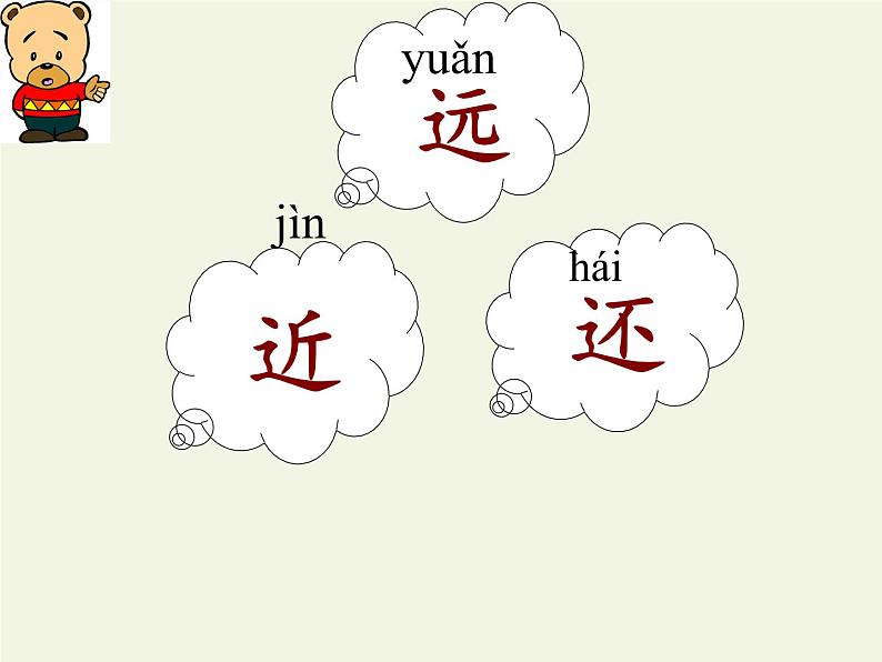 一年级上册语文教学课件-6 画(17)-部编版(共10张PPT)03