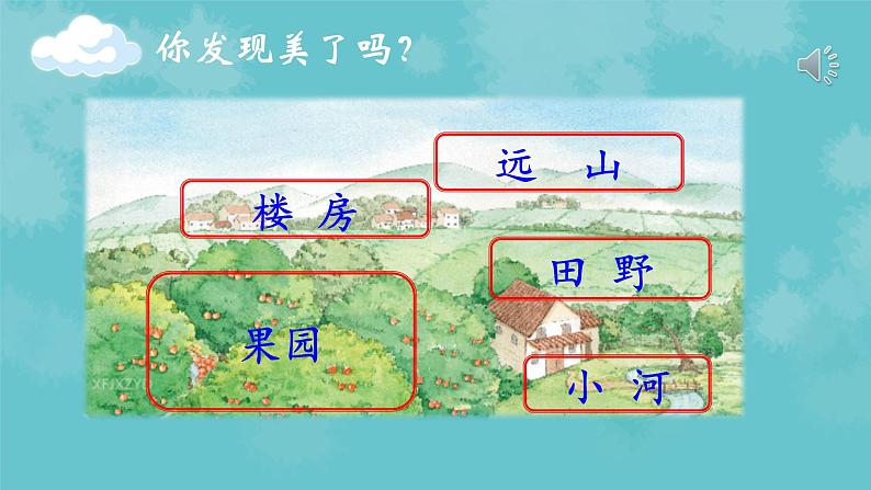 小学语文 部编版 三年级 第六单元 习作:这儿真美 课件第5页