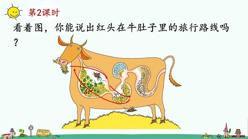 小学语文 部编版 三年级 在牛肚子里旅行(第二课时)课件02