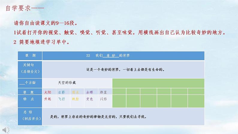 小学语文 部编版 三年级下册 第七单元第22课《我们奇妙的世界》(第2课时)课件04