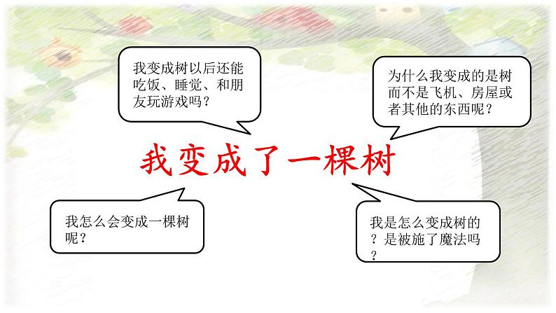 小学语文 部编版 三年级下册 第17课《我变成了一棵树》(第一课时)课件第4页