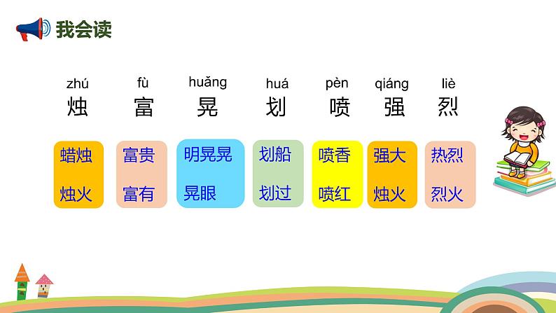 2022-2023学年度部编版三年级语文上册课件 8《卖火柴的小女孩》第5页