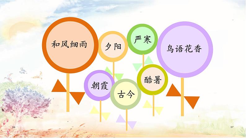 识字6-《古对今》课件(第2课时)第3页