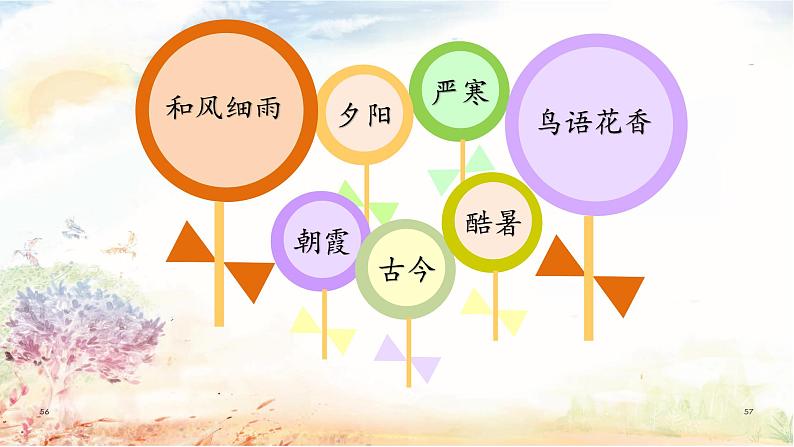 识字6-《古对今》课件(第2课时)第4页