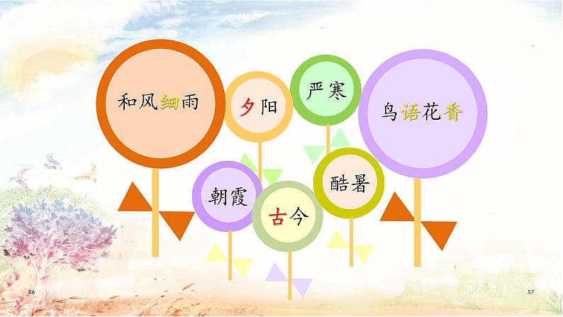 识字6-《古对今》课件(第2课时)第8页