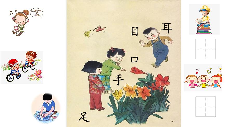 識字3-口耳目(課件第2課時)第3頁