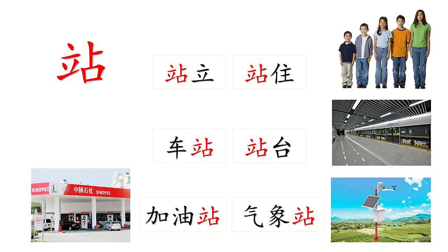 識字3-口耳目(課件第2課時)第6頁