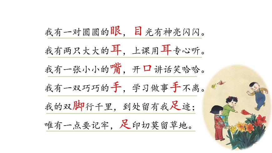識(shí)字3-口耳目（課件第1課時(shí)）第2頁(yè)