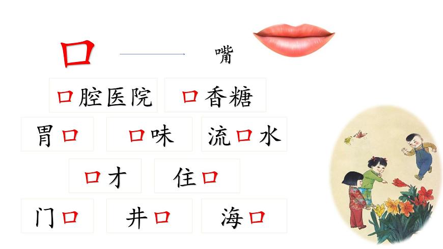 識(shí)字3-口耳目(課件第1課時(shí))第5頁(yè)