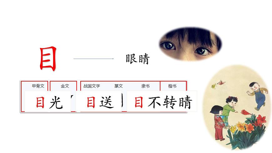 識(shí)字3-口耳目(課件第1課時(shí))第6頁(yè)