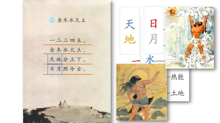 識字2-金木水火土(課件第1課時)第3頁
