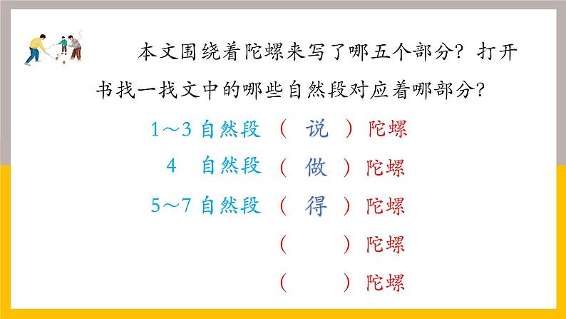 小学语文 部编版 四年级《陀螺》第二课时 课件04