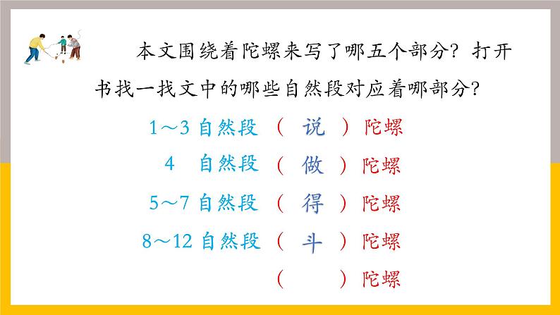 小学语文 部编版 四年级《陀螺》第二课时 课件05