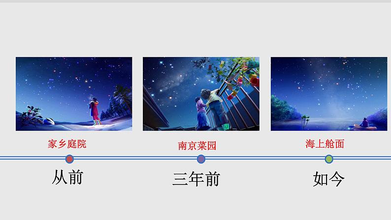 小学语文 部编版 四年级上册 第一单元 自然之美4《繁星》课件第5页