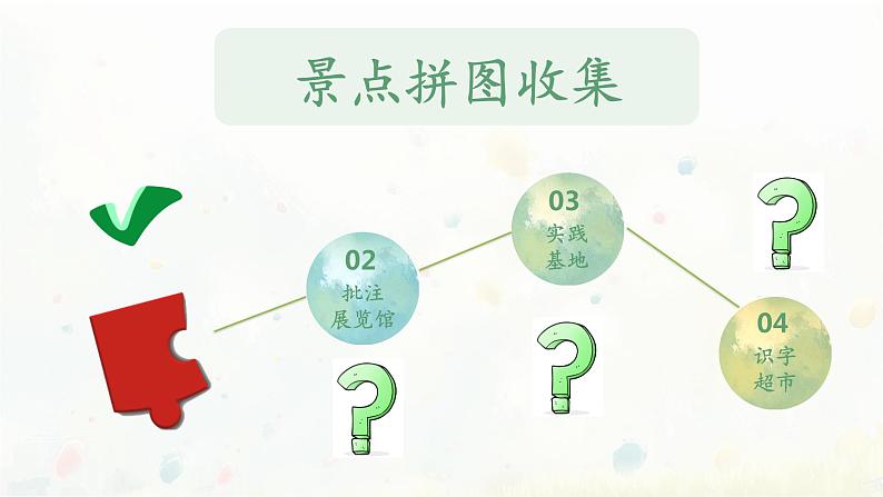 小学语文 部编版 四年级上册 第六单元《语文园地六》第一课时 课件08
