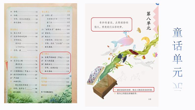 小学语文 部编版 四年级《宝葫芦的秘密》第一课时 课件第3页