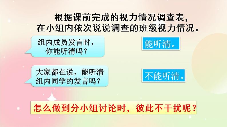 统编版4上语文 3.4 口语交际:爱护眼睛,保护视力 课件+教案04