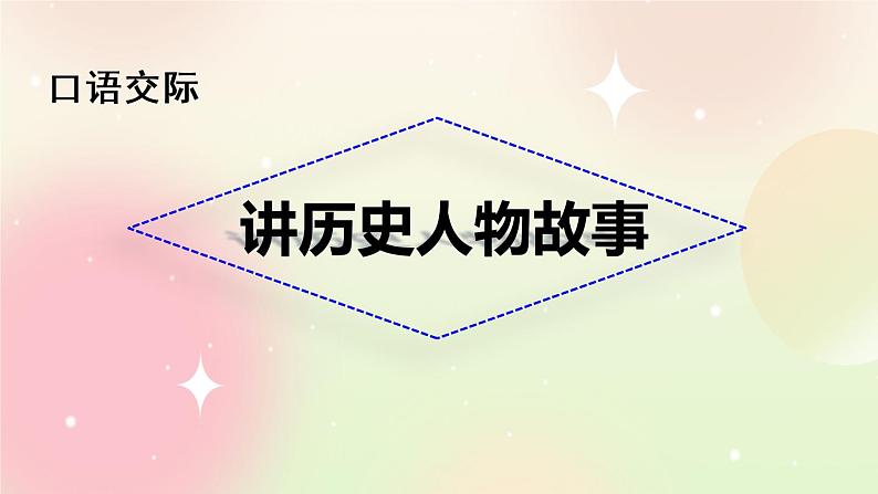 统编版4上语文 8.4 口语交际:讲历史人物故事 课件+教案+素材03