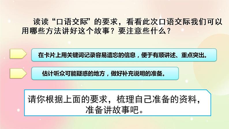 统编版4上语文 8.4 口语交际:讲历史人物故事 课件+教案+素材04