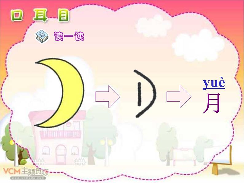 《口耳目》PPT课件第7页