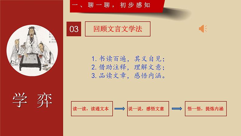 小学语文 部编版 六年级下册 第五单元 文言文二则《学弈》 《学弈》微课 课件05