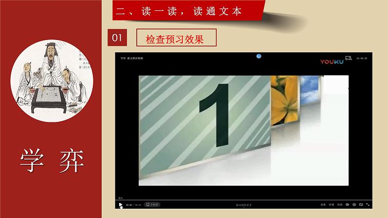 小学语文 部编版 六年级下册 第五单元 文言文二则《学弈》 《学弈》微课 课件07
