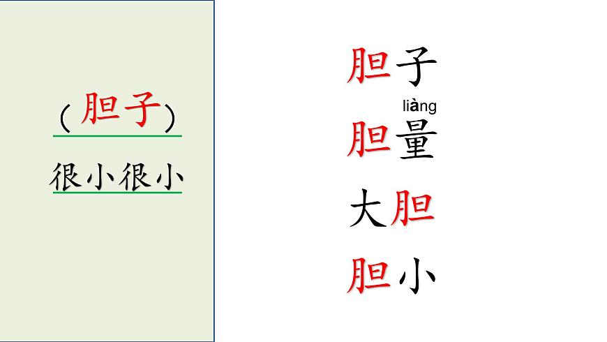 人教部編版 小學(xué)語文 一年級(jí)下冊(cè)  課文9-《夜色》（第1課時(shí)）課件第5頁