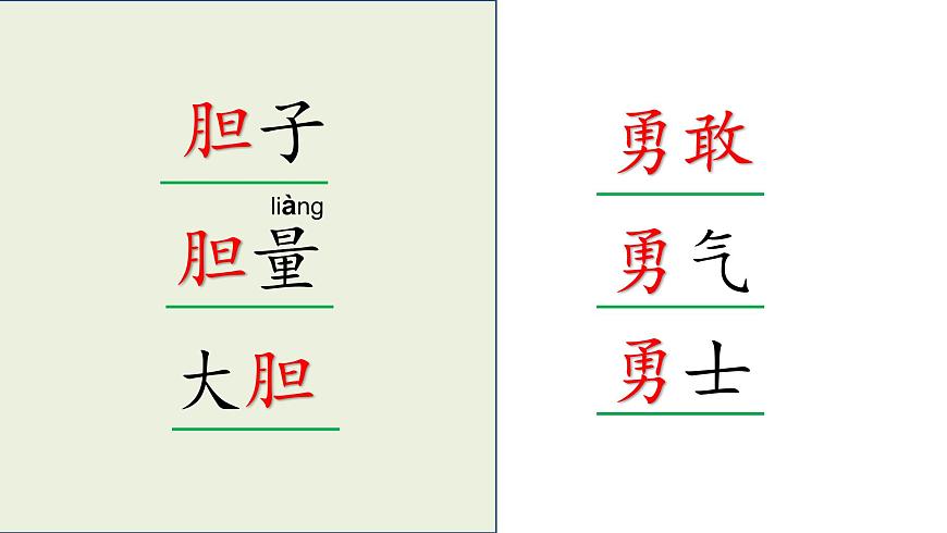 人教部編版 小學(xué)語文 一年級(jí)下冊(cè)  課文9-《夜色》（第1課時(shí)）課件第6頁