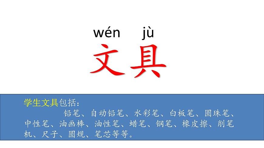 部編版 小學(xué)語文 一年級(jí)下冊(cè) 課文15《文具的家》(第1課時(shí))課件第2頁