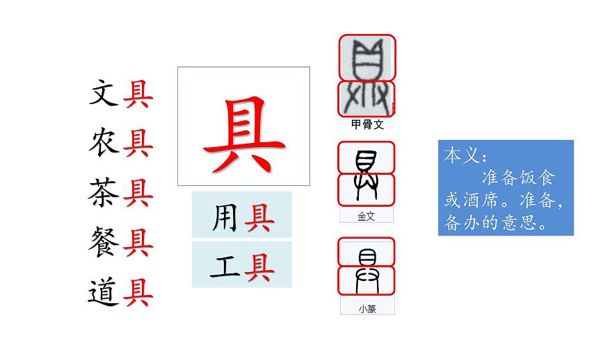 部編版 小學(xué)語文 一年級(jí)下冊(cè) 課文15《文具的家》(第1課時(shí))課件第3頁