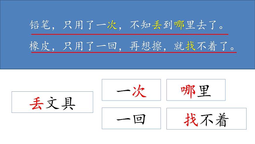 部編版 小學(xué)語文 一年級(jí)下冊(cè) 課文15《文具的家》(第1課時(shí))課件第7頁