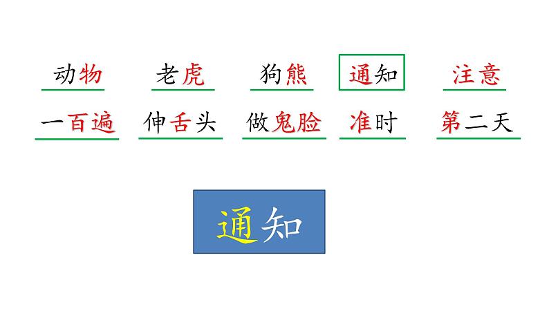 部编版 小学语文 一年级下册 课文17《动物王国开大会》(第2课时)课件第3页