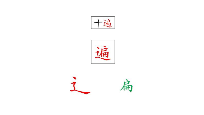 部编版 小学语文 一年级下册 课文17《动物王国开大会》(第2课时)课件第8页