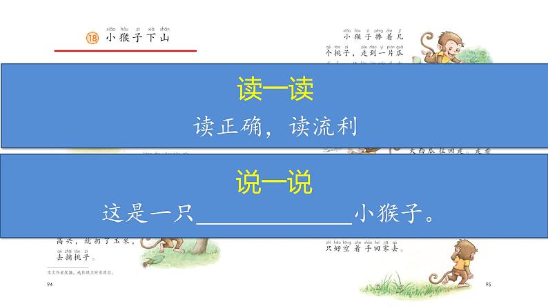 部编版 小学语文 一年级下册 课文18《小猴子下山》(第2课时)课件第2页