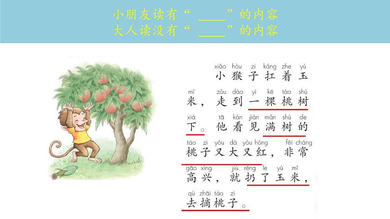 部编版 小学语文 一年级下册 课文18《小猴子下山》(第1课时)课件第6页